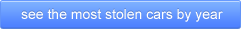See the most stolen cars by year