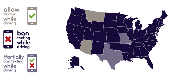 Source: Distraction.gov as of 2/2012