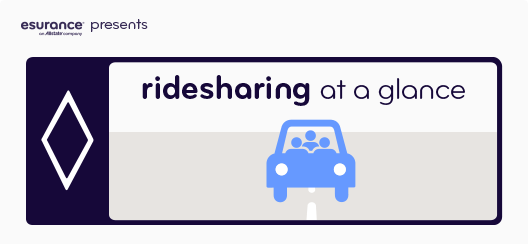Ridesharing at a glance