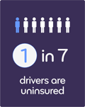 1 in 7 drivers are uninsured