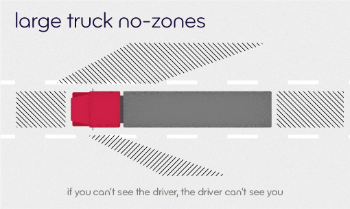 large truck no zones