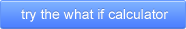 Try the What If calculator